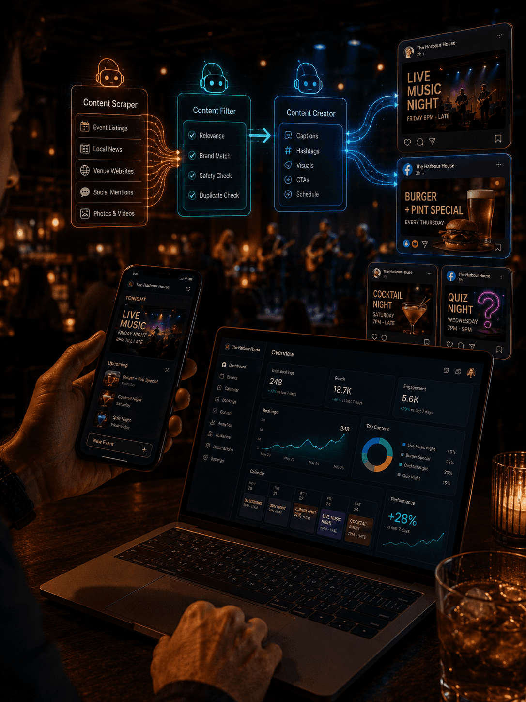 AI Venue Management System — CrewAI Multi-Agent