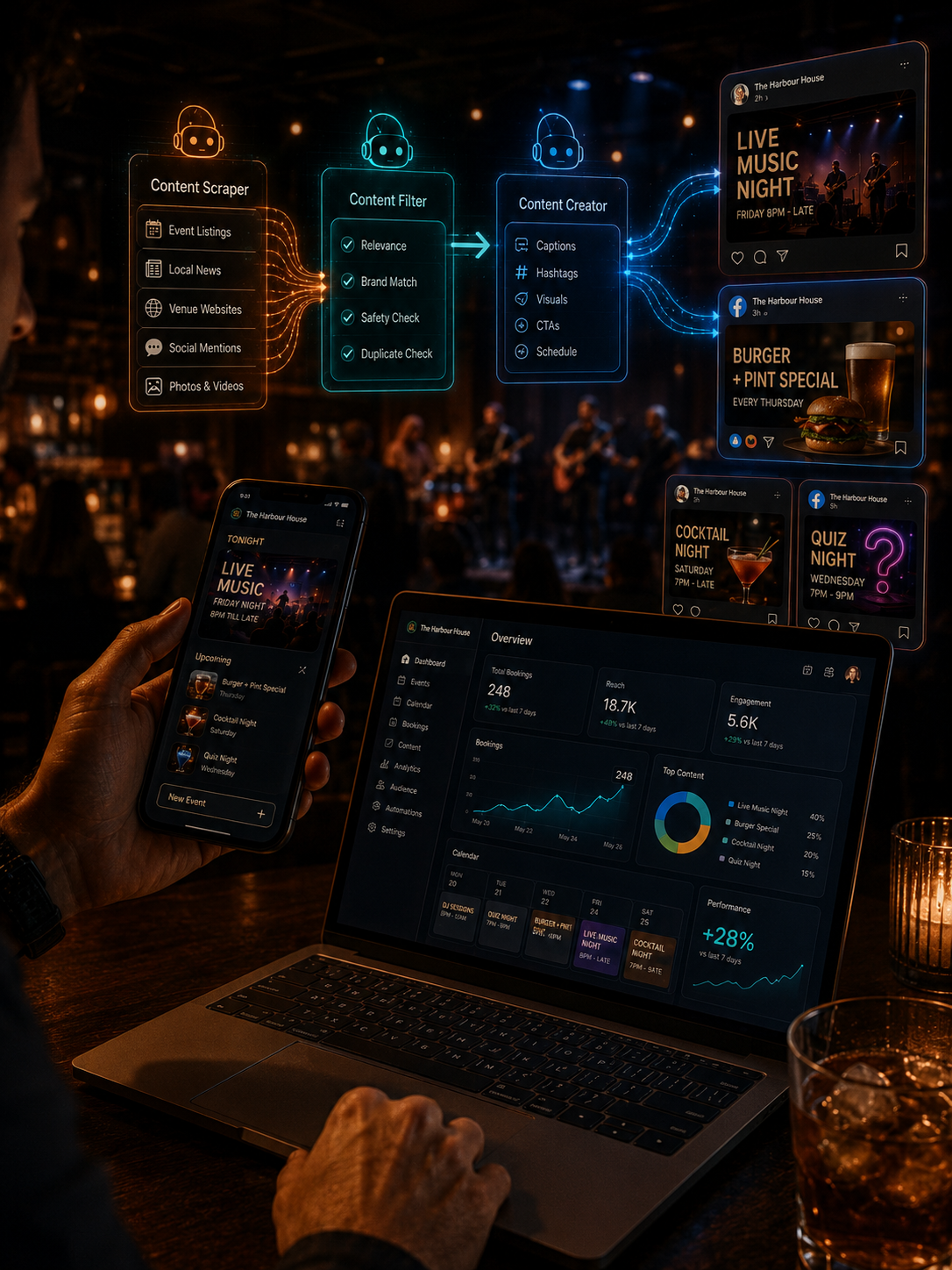 AI Venue Management System — CrewAI Multi-Agent
