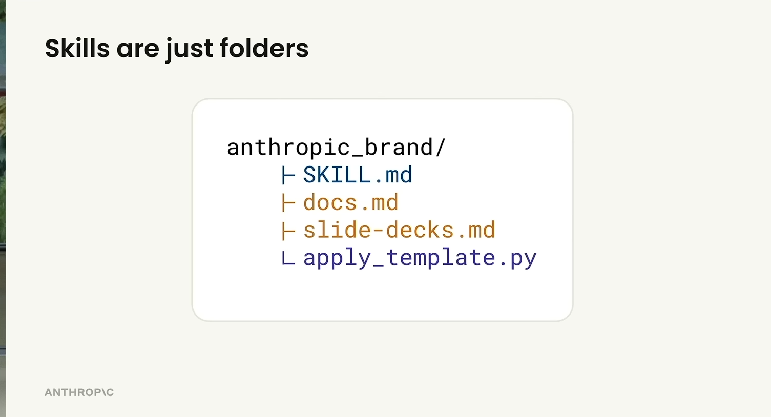 A skill is a folder: SKILL.md, docs.md, slide-decks.md, apply_template.py inside anthropic_brand/